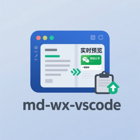 Markdown WeChat Preview